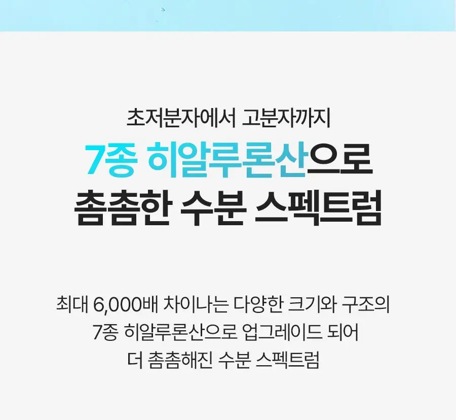 [NEW/리뷰이벤트] 비욘드 엔젤 아쿠아 이온 히알루 10% 수분 로션 200ml 상세페이지 13